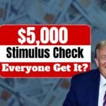 $5,000 Stimulus Check Coming in September 2026: Will Everyone Get It?